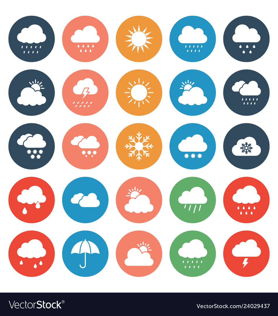 Weather material icons set that can easily