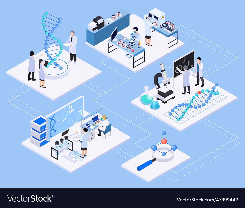 Isometric biotechnology platforms composition Vector Image