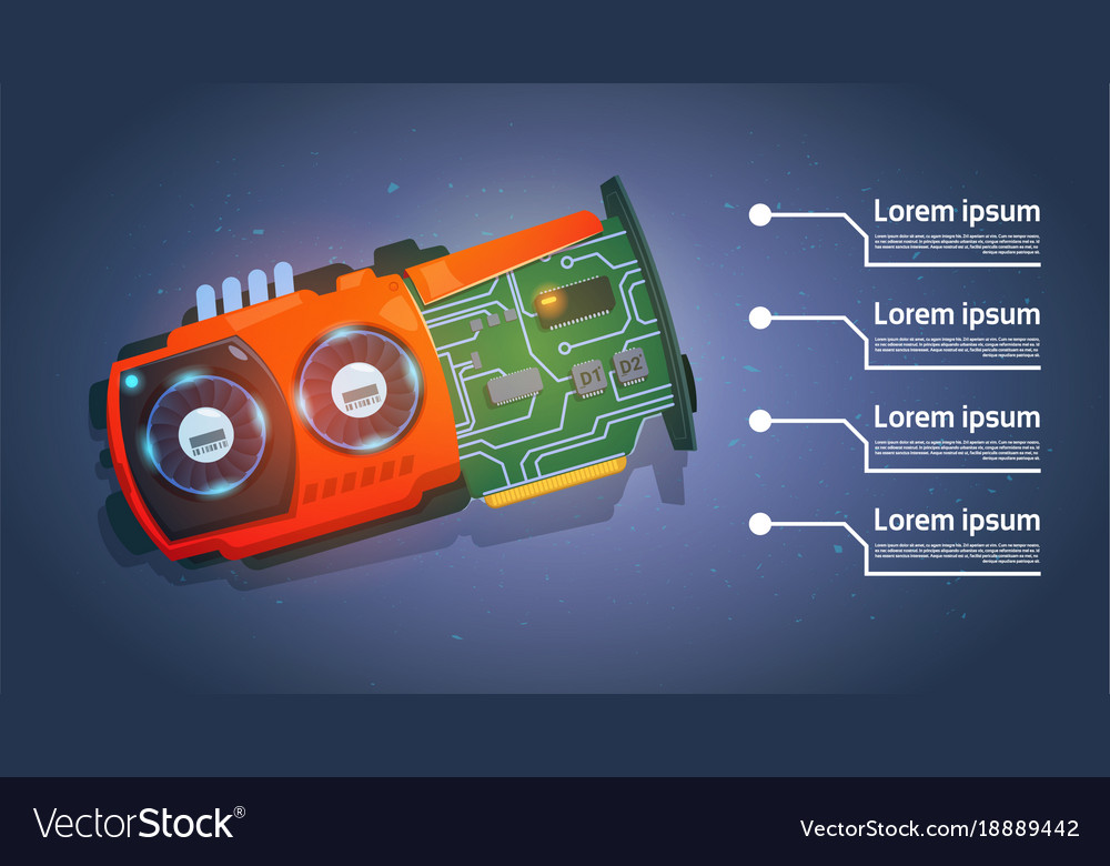 Micro processor computer chip motherboard system