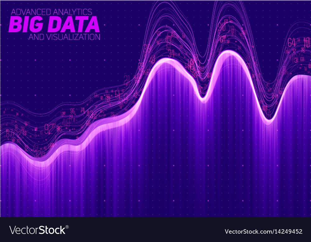 Abstract big data visualization