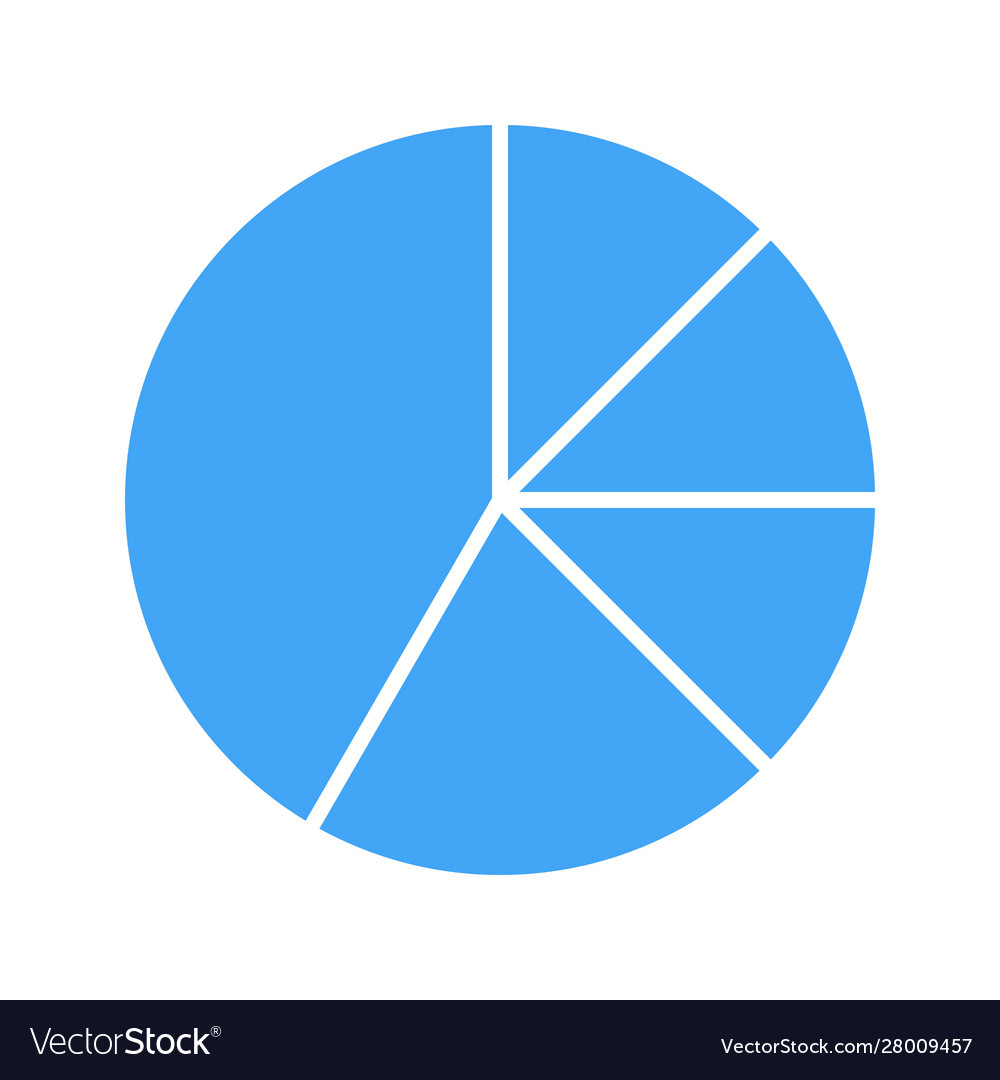 Beautiful Pie Chart