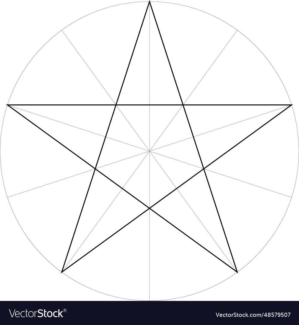 Correct form shape template geometric