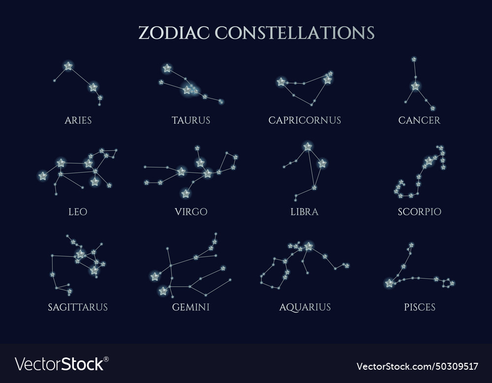 Set of zodiac constellations Royalty Free Vector Image