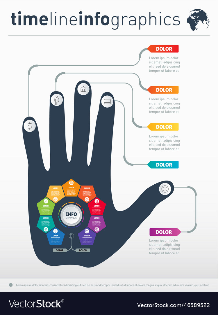 Web template of a chart part the report