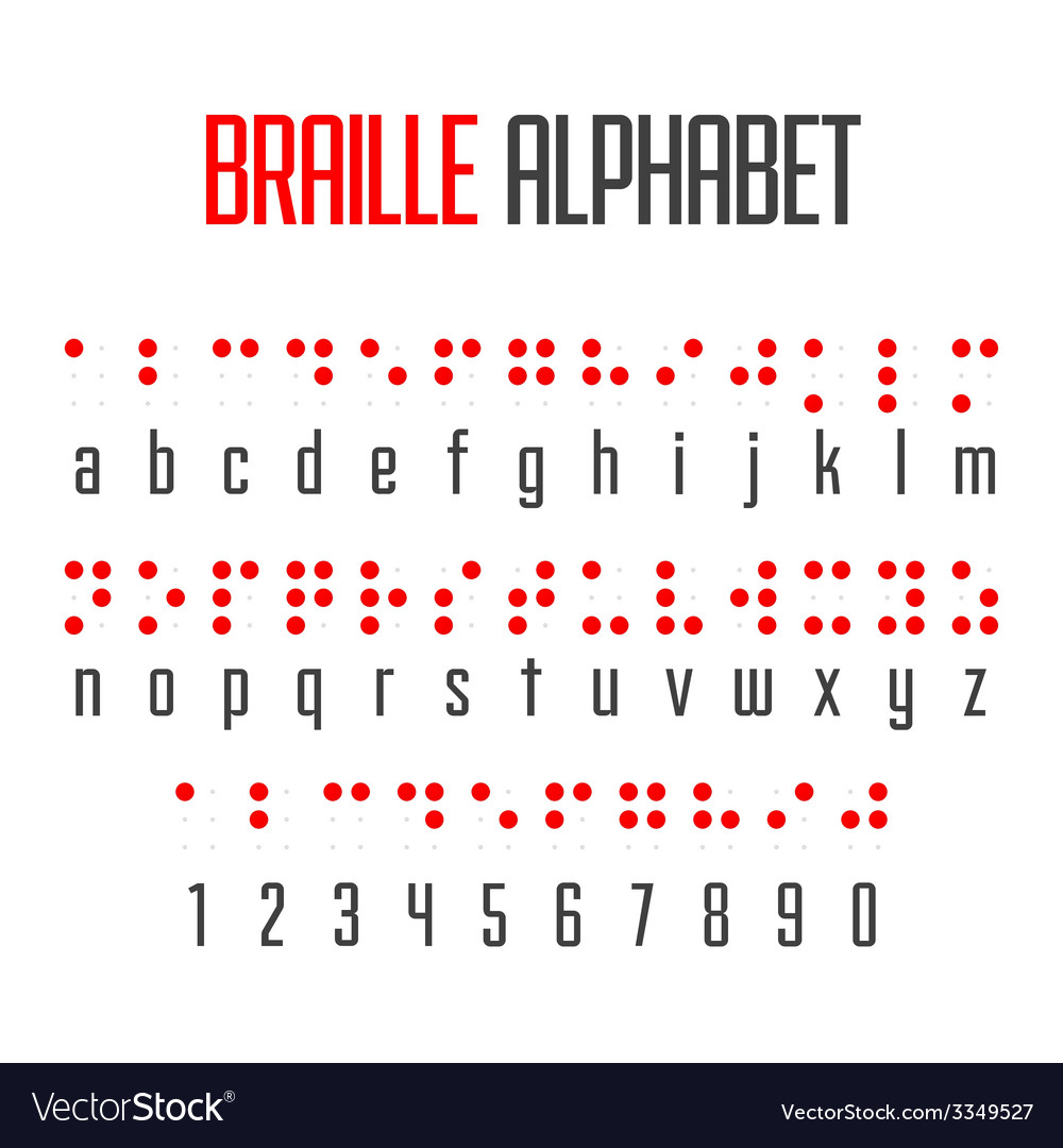 american-braille-alphabet