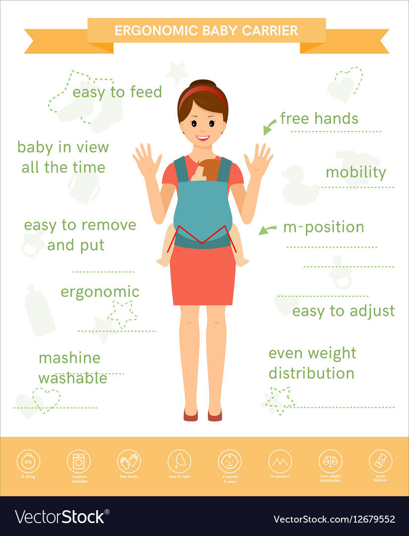 ergonomic baby