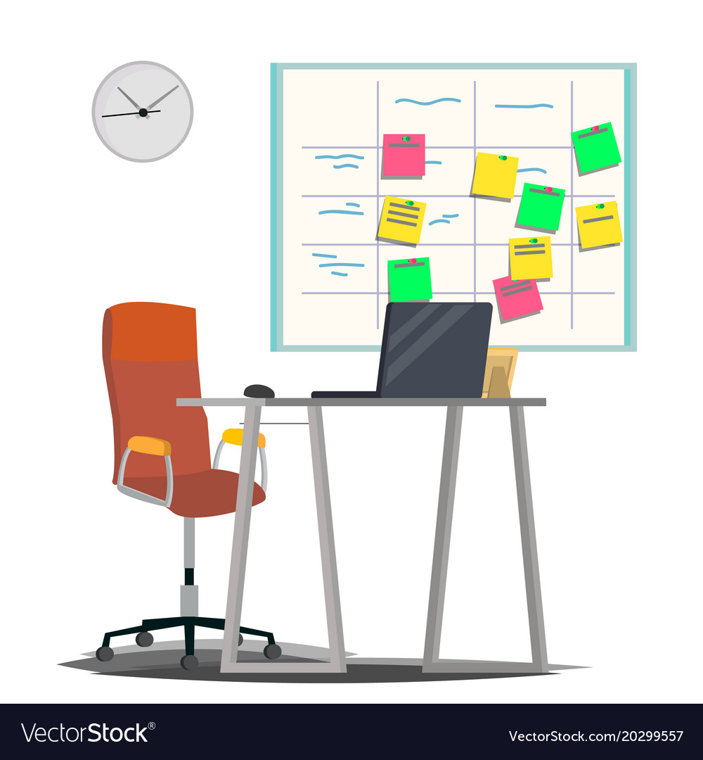 Scrum board with post it notes