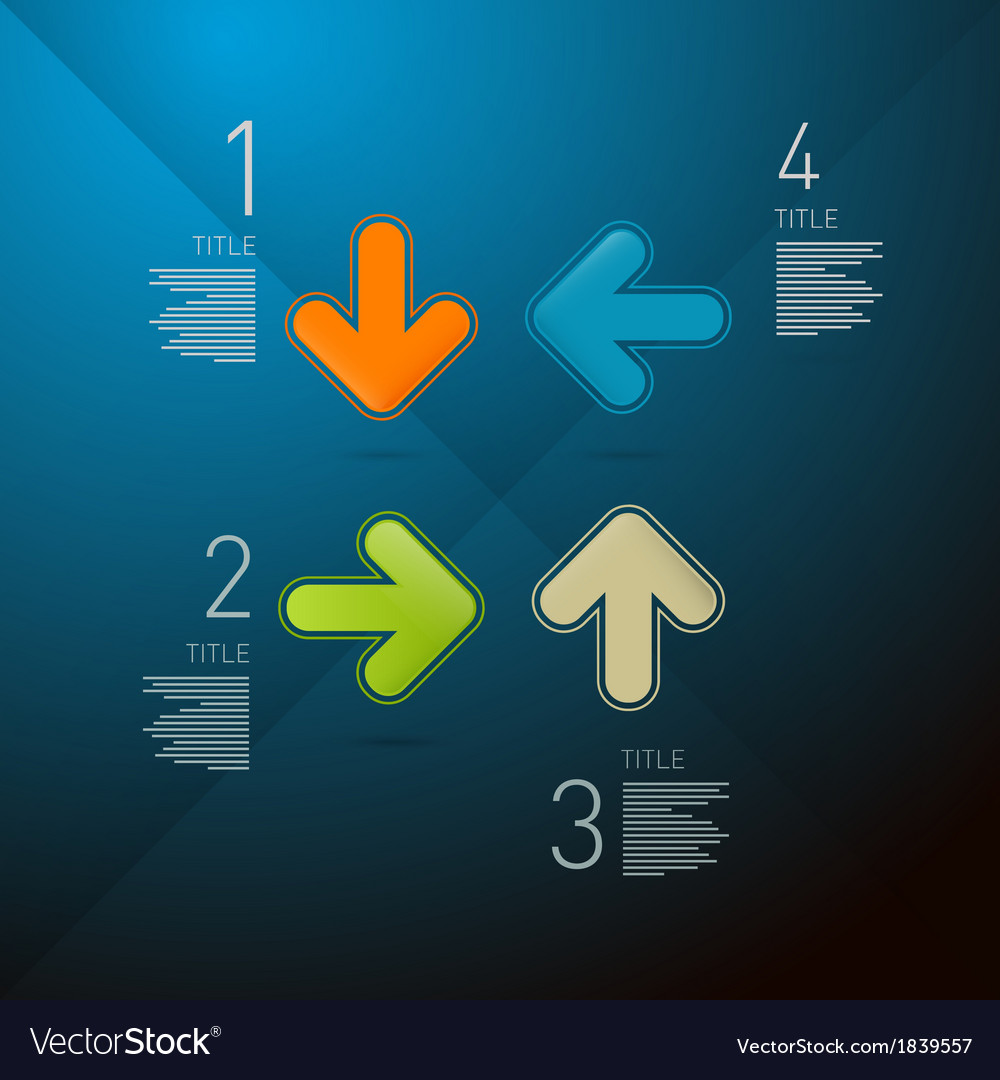 Steps for tutorial infographics