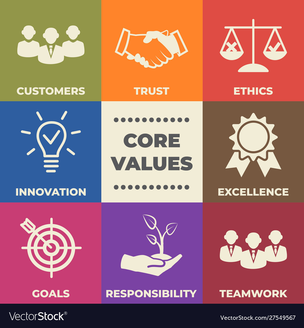 Core Values Icon Set High Res Vector Graphic Getty Images - Gambaran