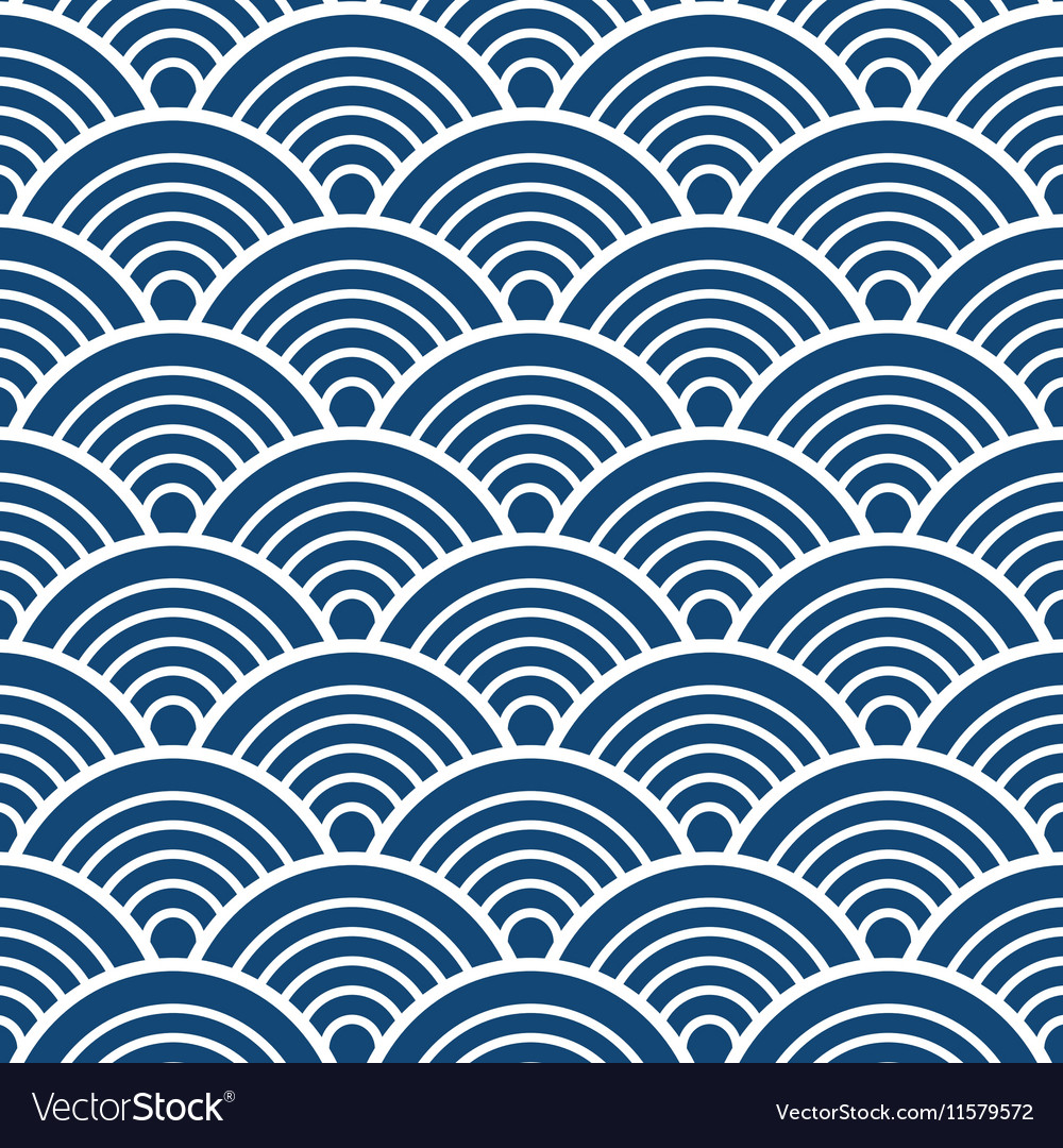 Ocean Wave Muster - Blau und Weiß