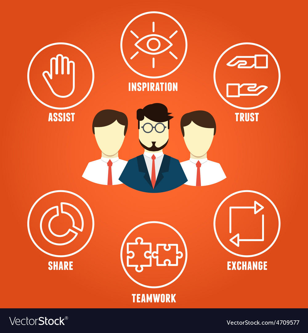 Concept of collaboration with components Vector Image