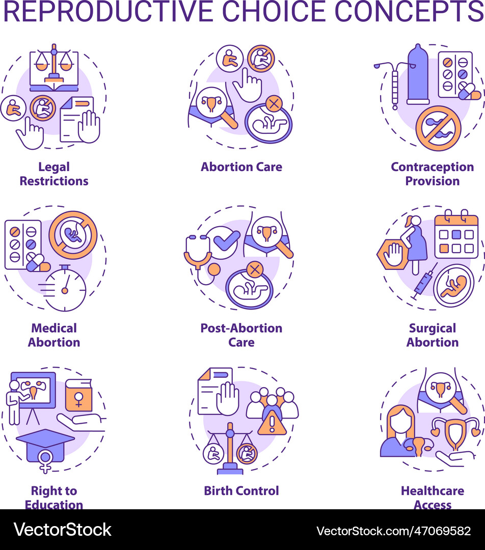 Reproductive Rights Icons Set – Royalty-Free Vector | VectorStock