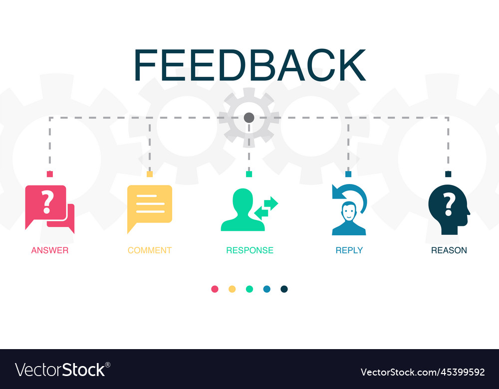 Answer comment response reply reason icons