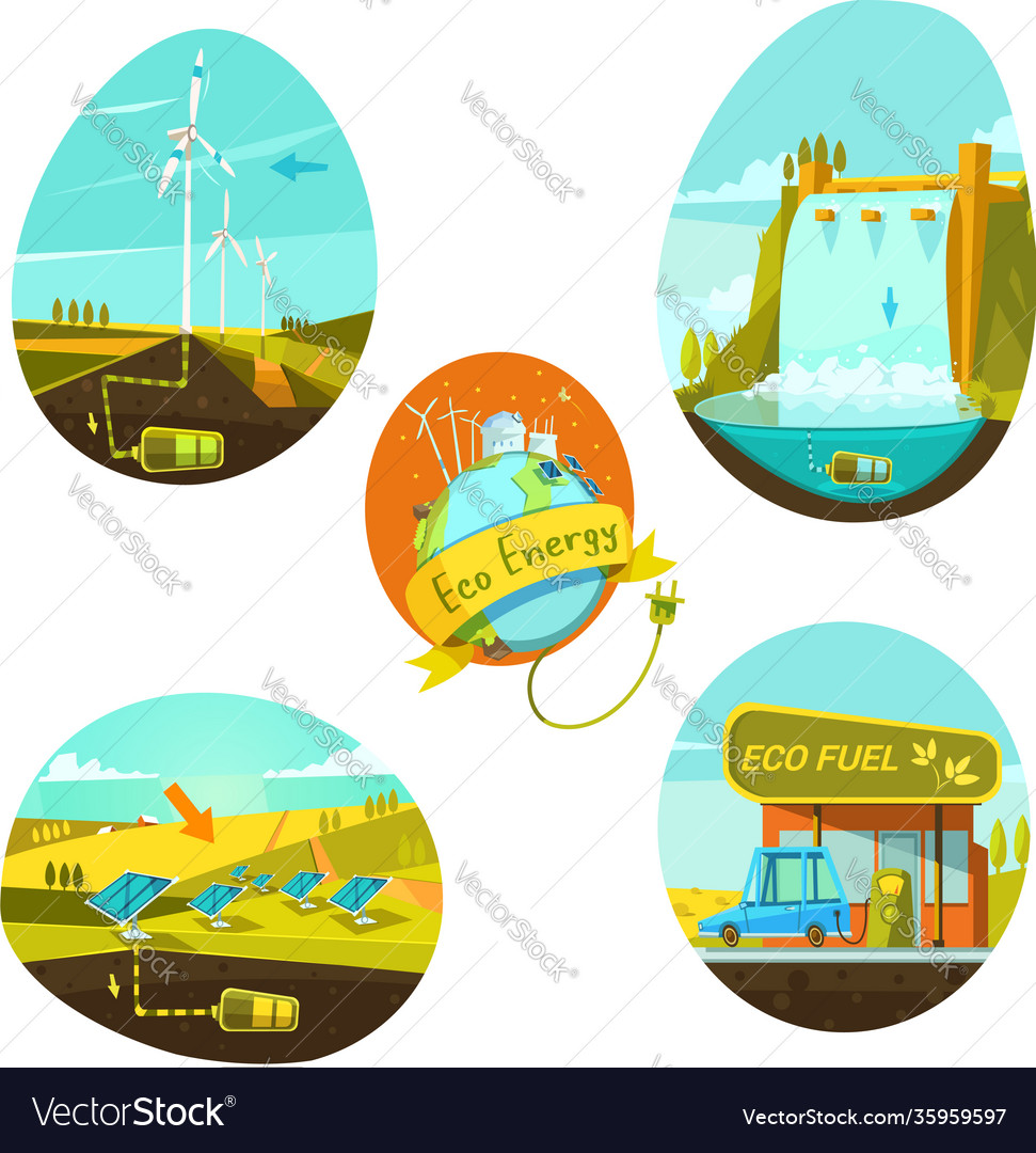 Ecological energy cartoon set