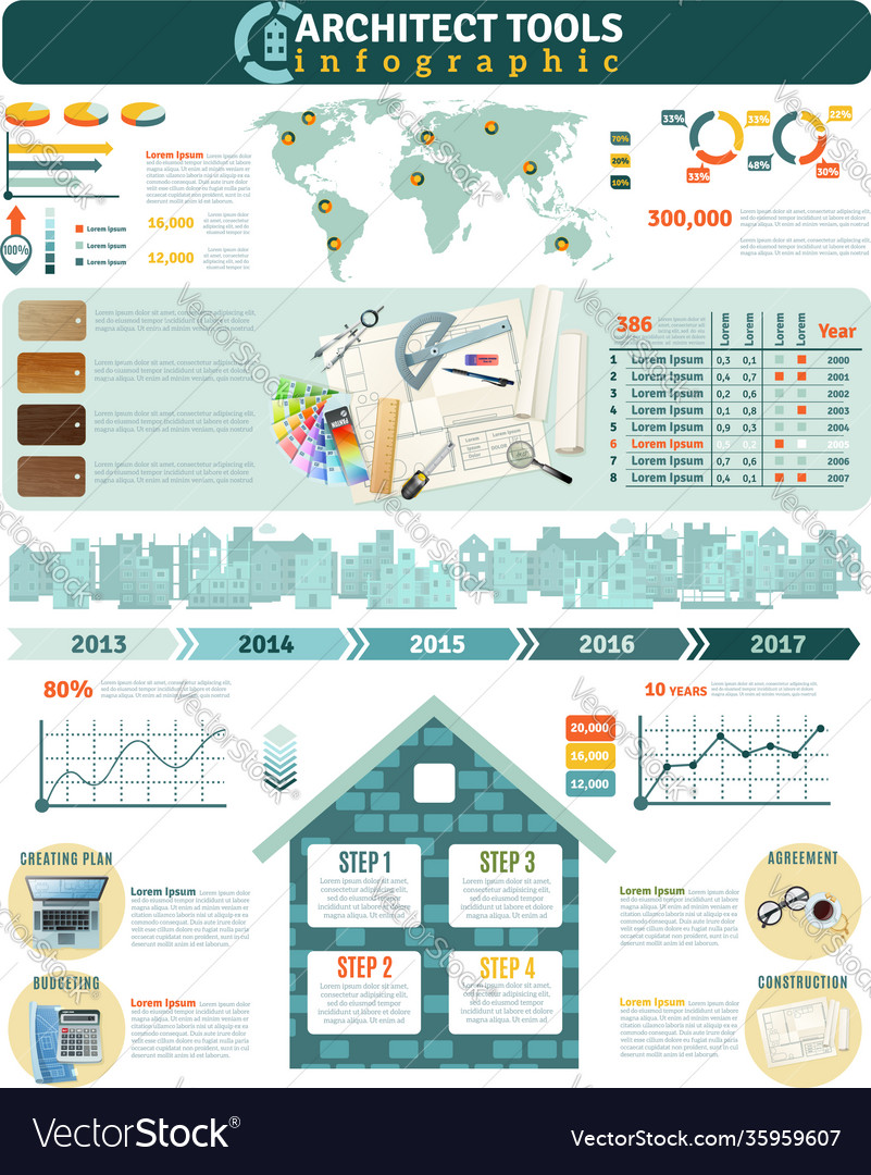 Construction architect tools infographics Vector Image