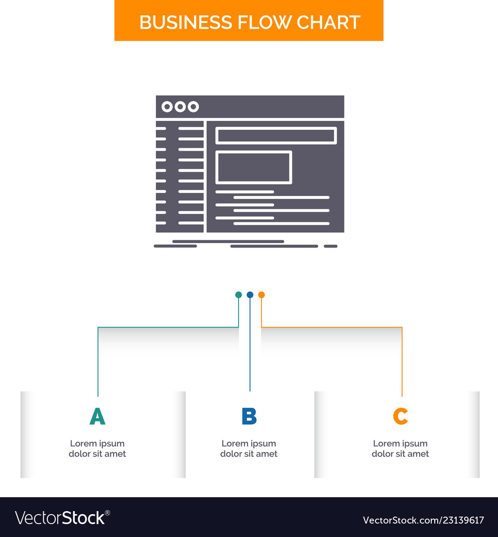 Admin console panel root software business flow vector image Admin console panel root software business flow