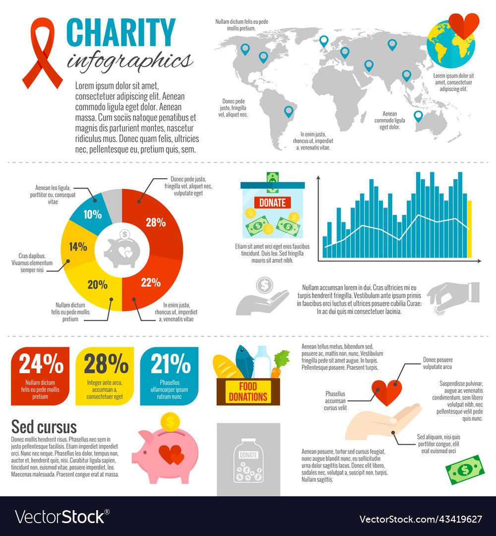 Charity infographic set Royalty Free Vector Image