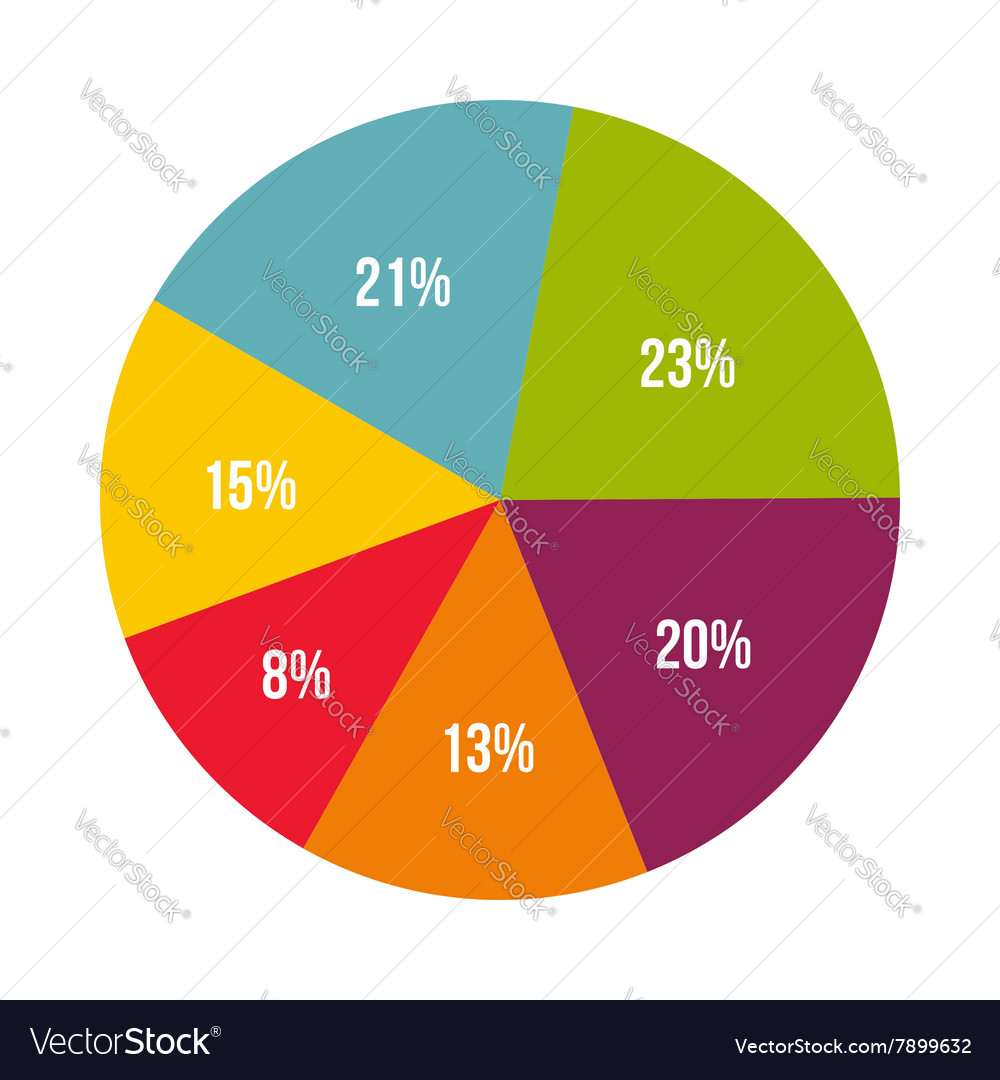 Colorful percentage diagram icon flat style