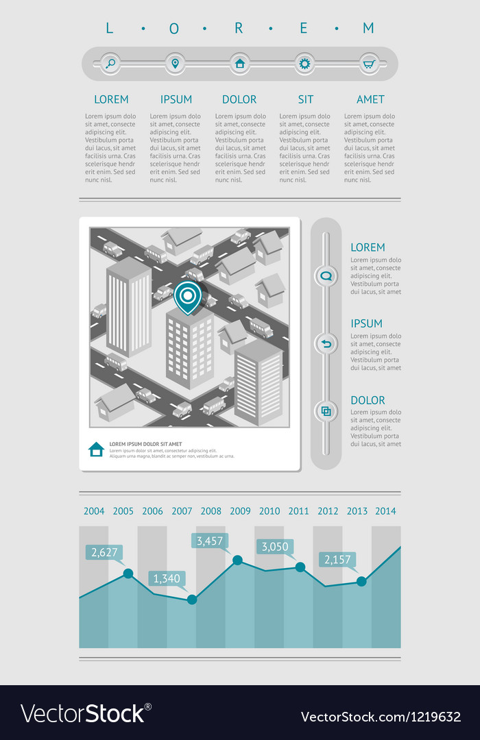 Modern Web Elements & Charts