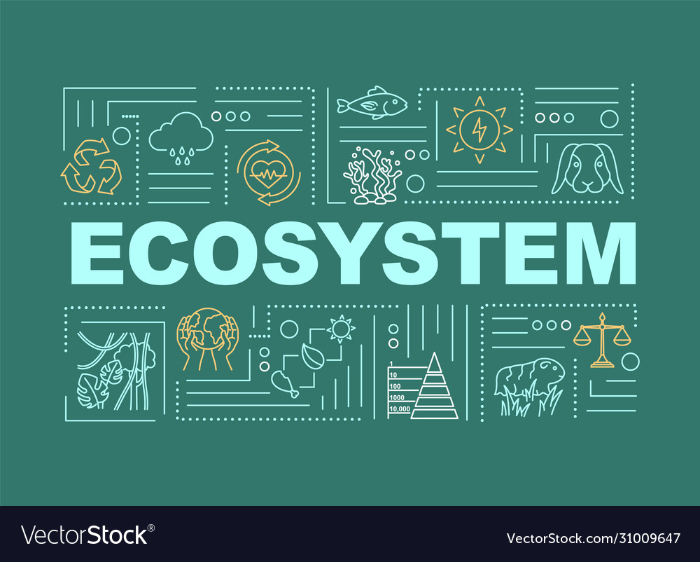 Ecosystem biodiversity word concepts banner