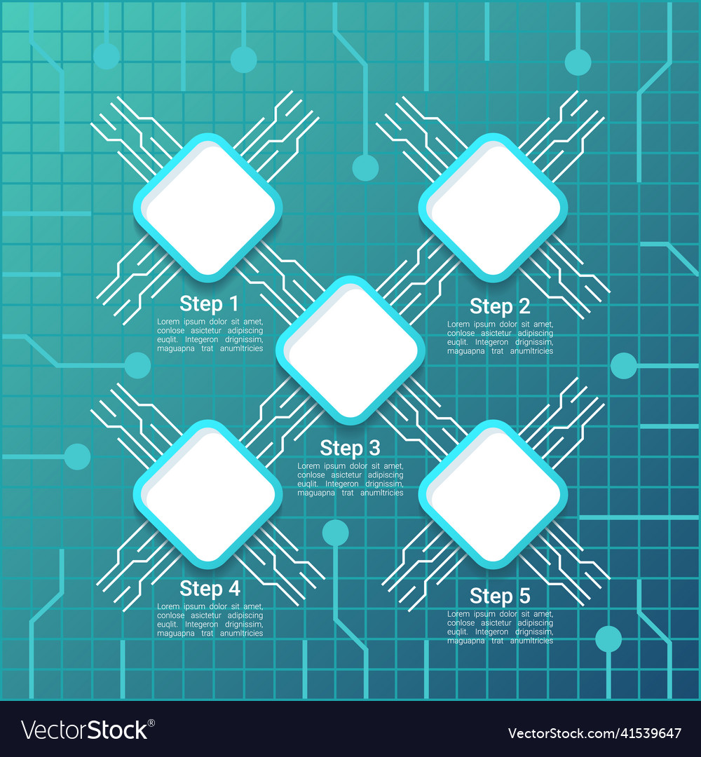 IoT Technology Data Chart Template
