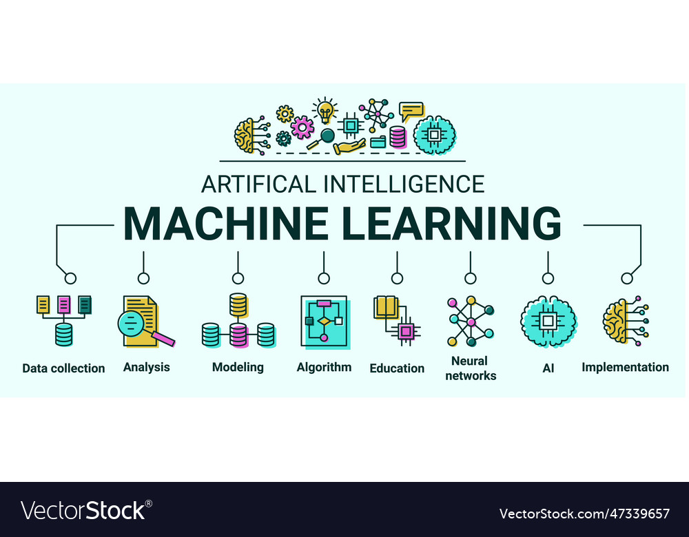 Ai Algorithm Icons Artificial Intelligence Vector Image 2882