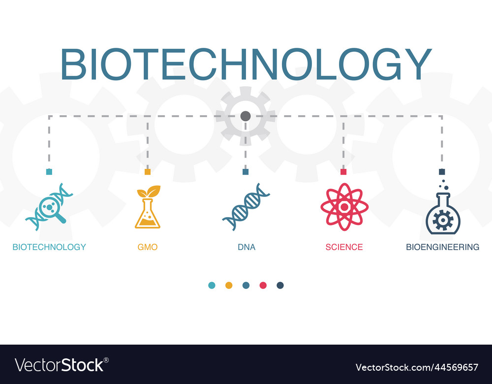 Biotechnology gmo dna science bioengineering Vector Image