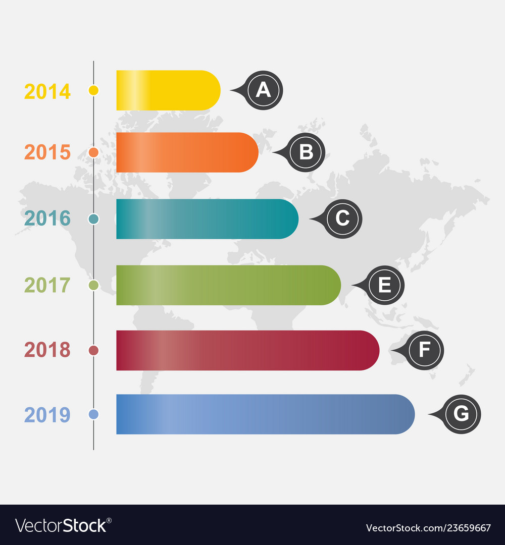 Bar chart graph diagram statistical horizontal