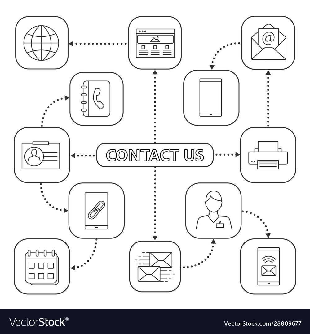 Information center mind map with linear icons