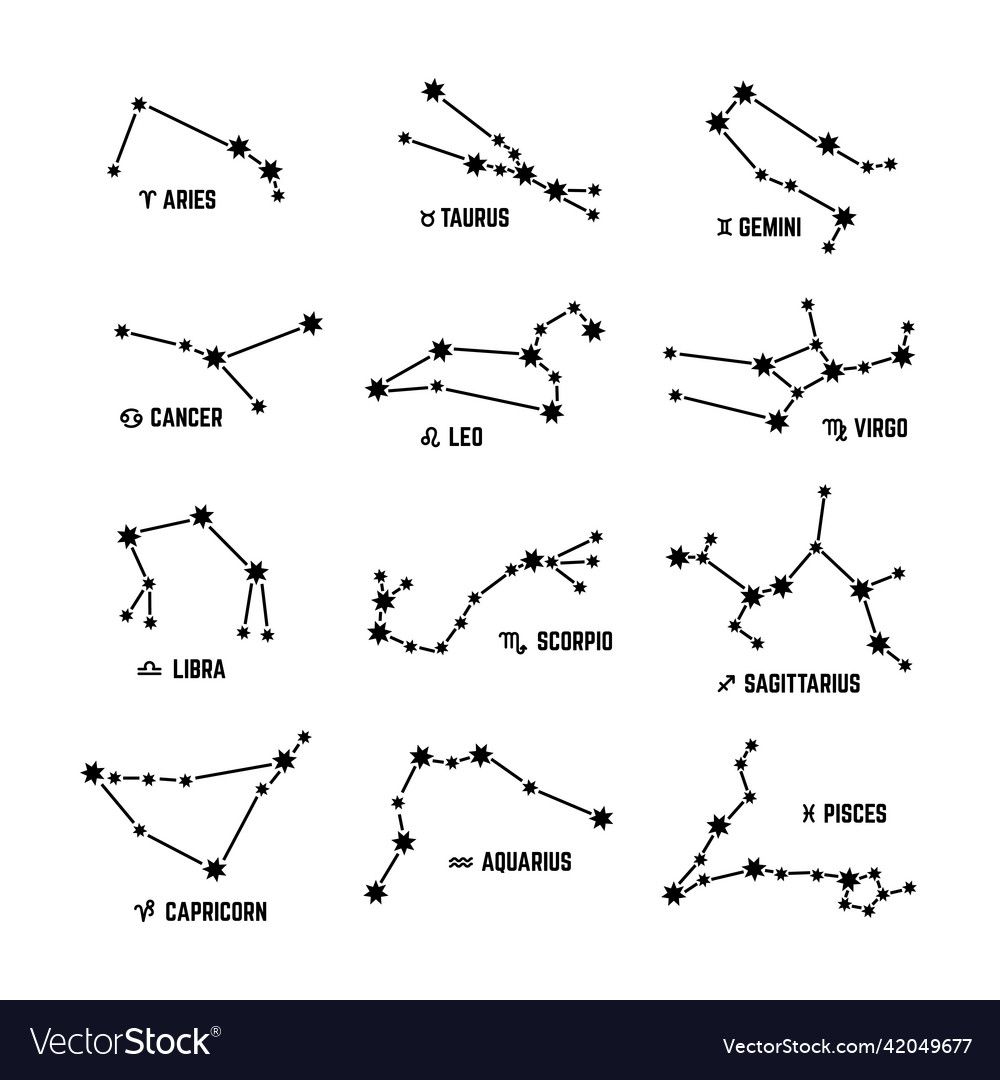 Zodiac constellation stars augury astrology Vector Image