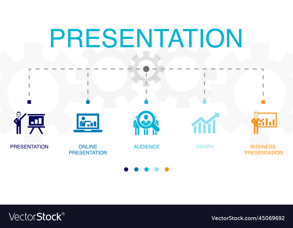 Presentation online audience graph