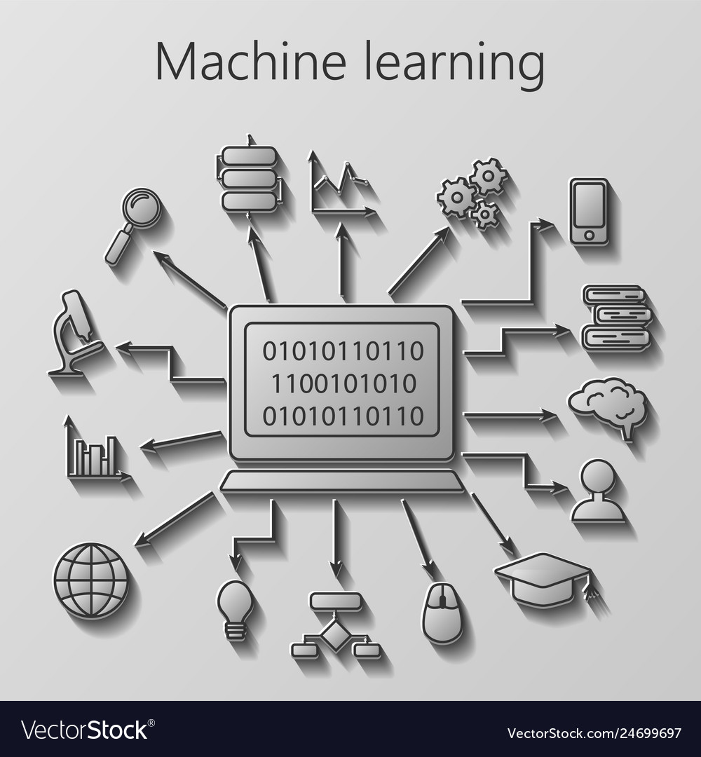 Set of smart machine learning icon