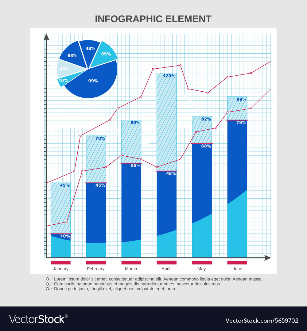 Table Chart Design