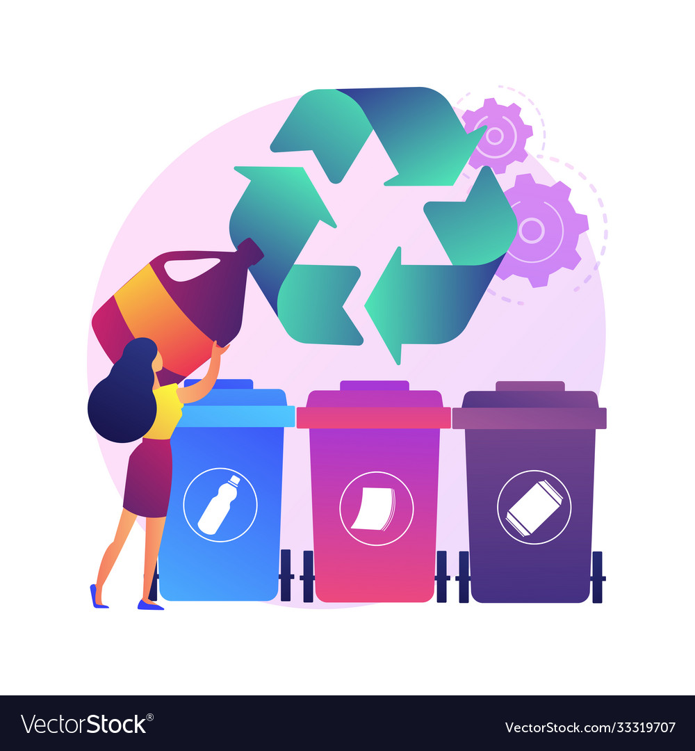 Garbage collection and sorting abstract concept