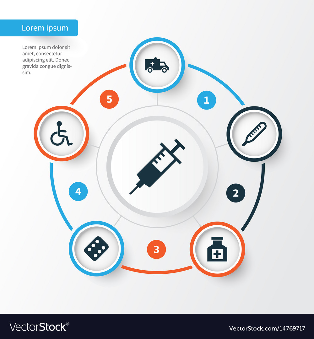 Antibiotic icons set collection of injection bus