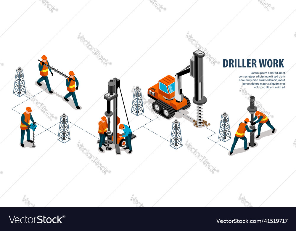 Drilling Rig Isometric Workflow