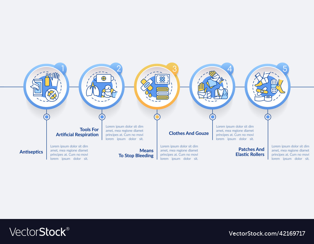 Erste Hilfe Kit Kreis Infografik Vorlage