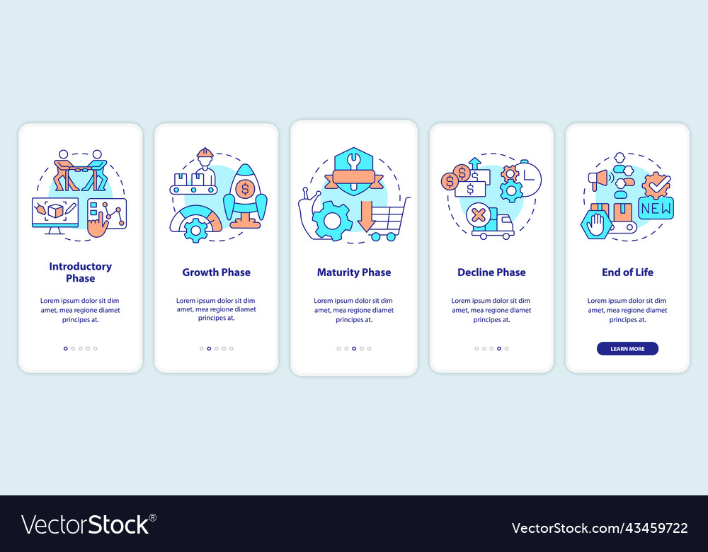 Stages of product lifecycle onboarding mobile app Vector Image Stages of product lifecycle onboarding mobile app