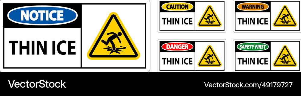 Thin Ice Danger Sign - Winter Safety Royalty Free Vector