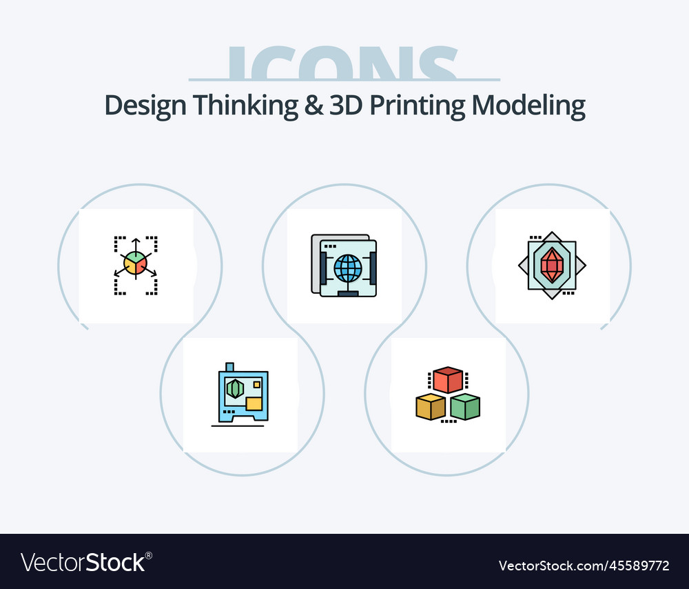 Design thinking and d printing modeling line