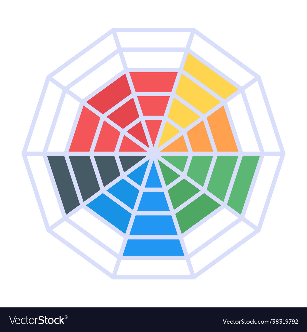 Cobweb graph