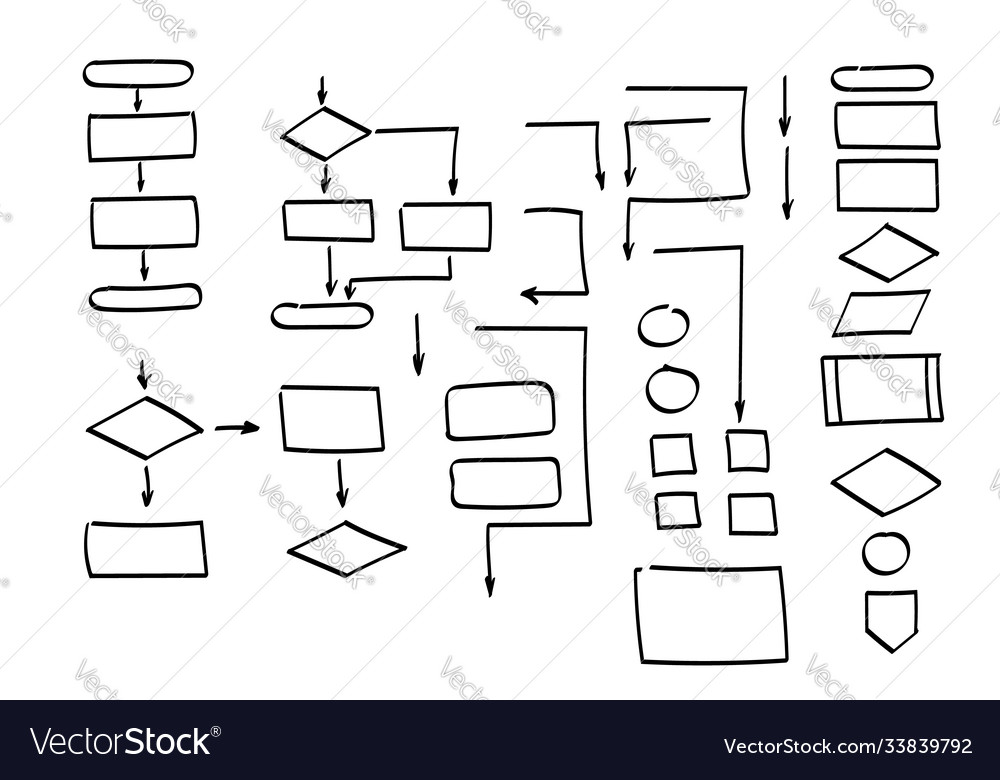 Doodle Flowchart Symbols & Pointers