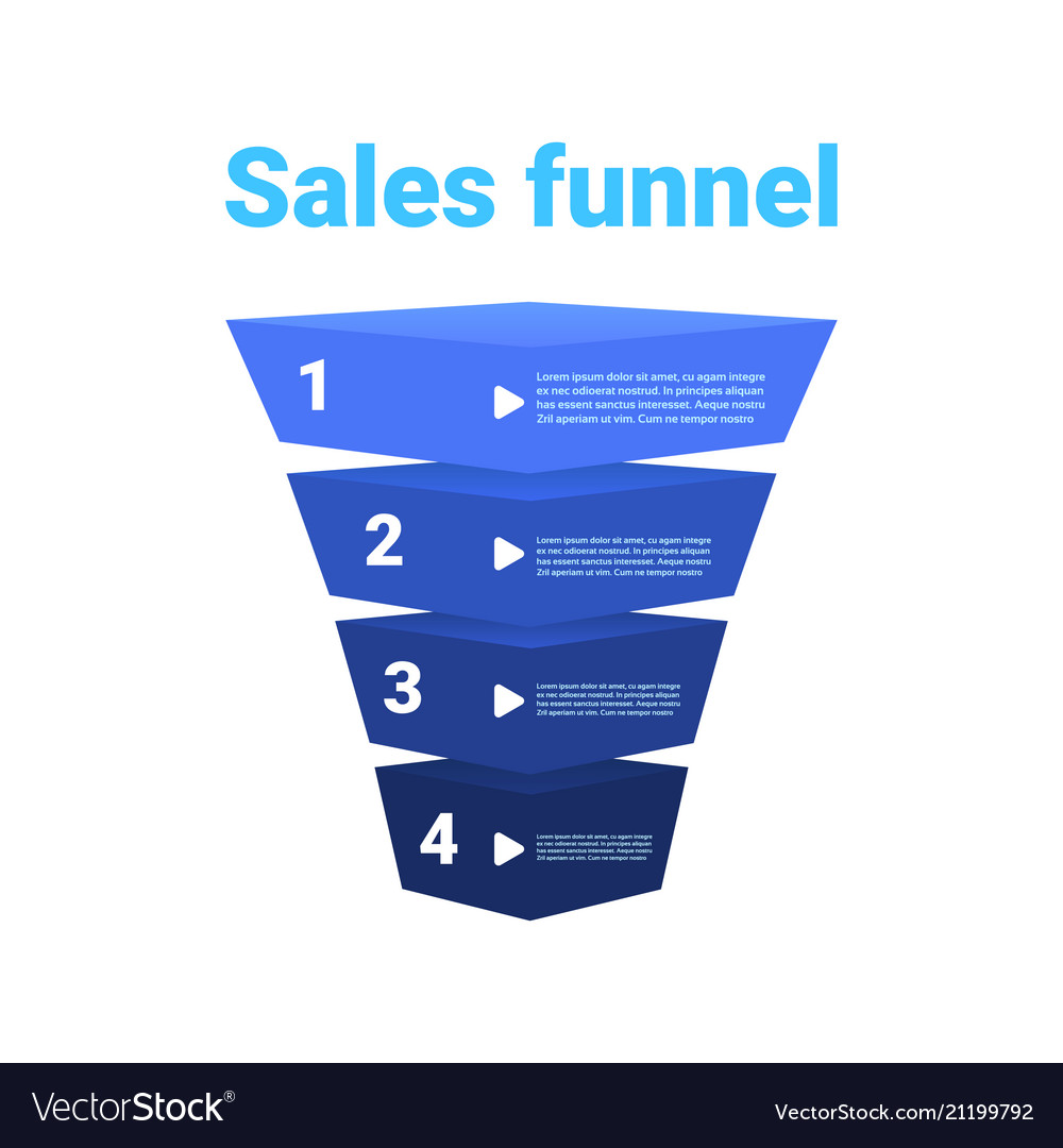 Sales funnel with steps stages business Royalty Free Vector