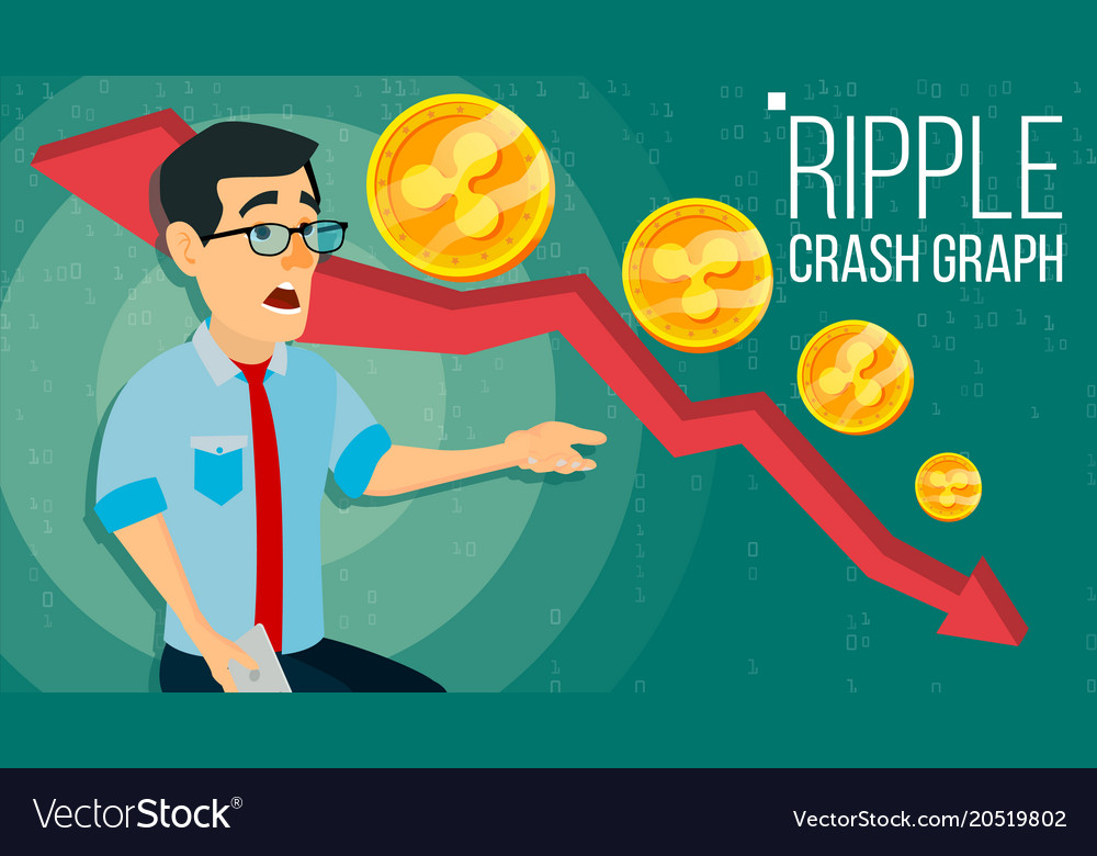 Ripple crash graph surprised investor