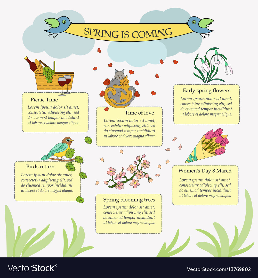 Springtime infographic