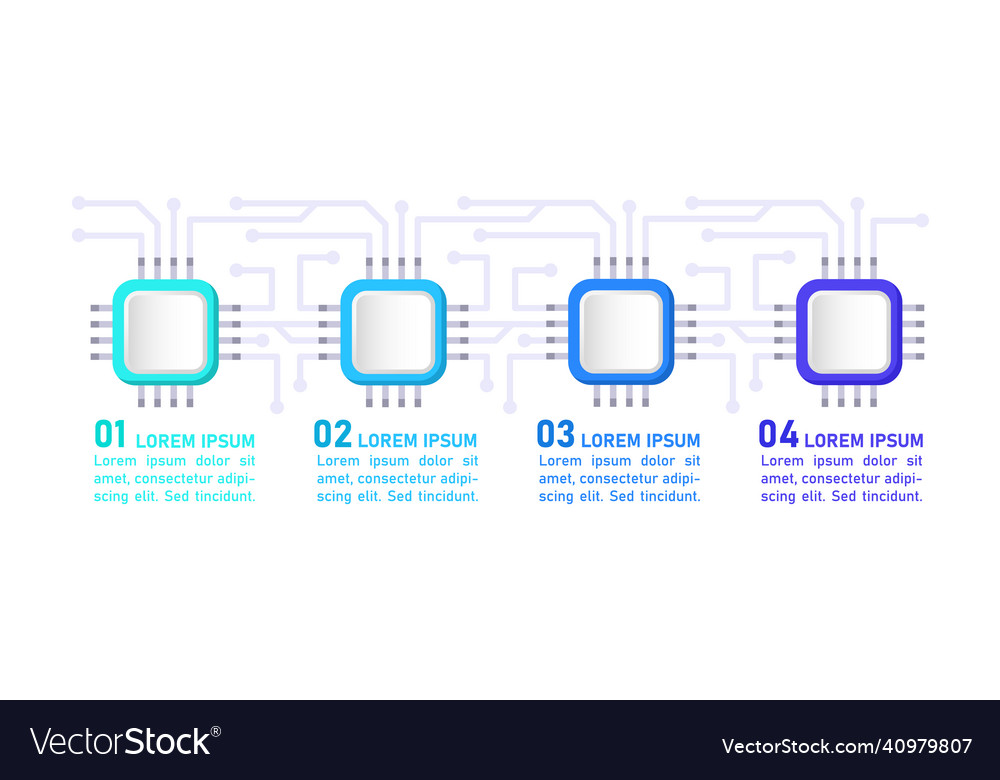 Computer science infographic chart design template