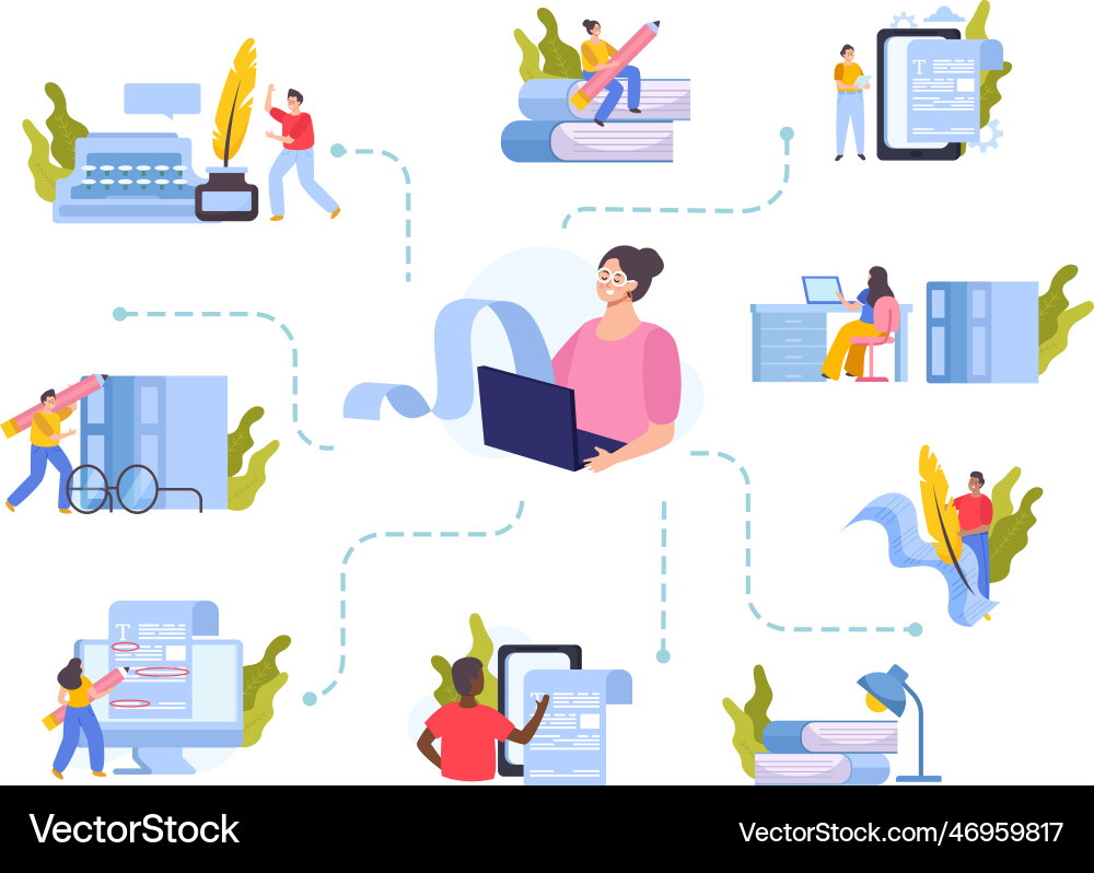 Writer flat flowchart compositions Royalty Free Vector Image