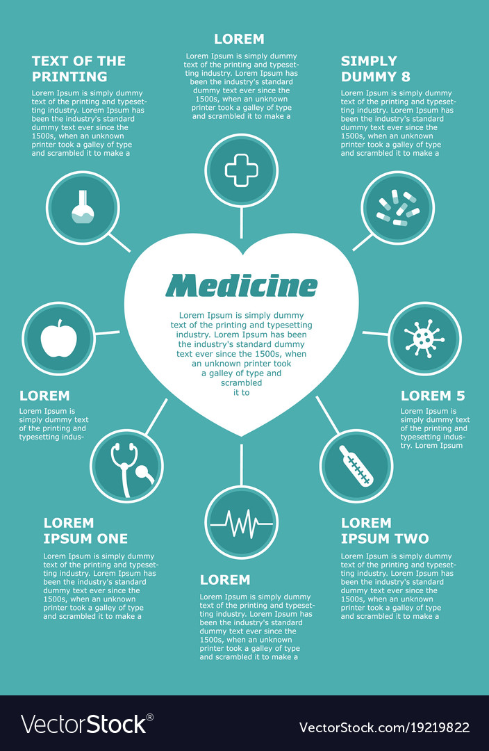 Template medical poster infographic on green