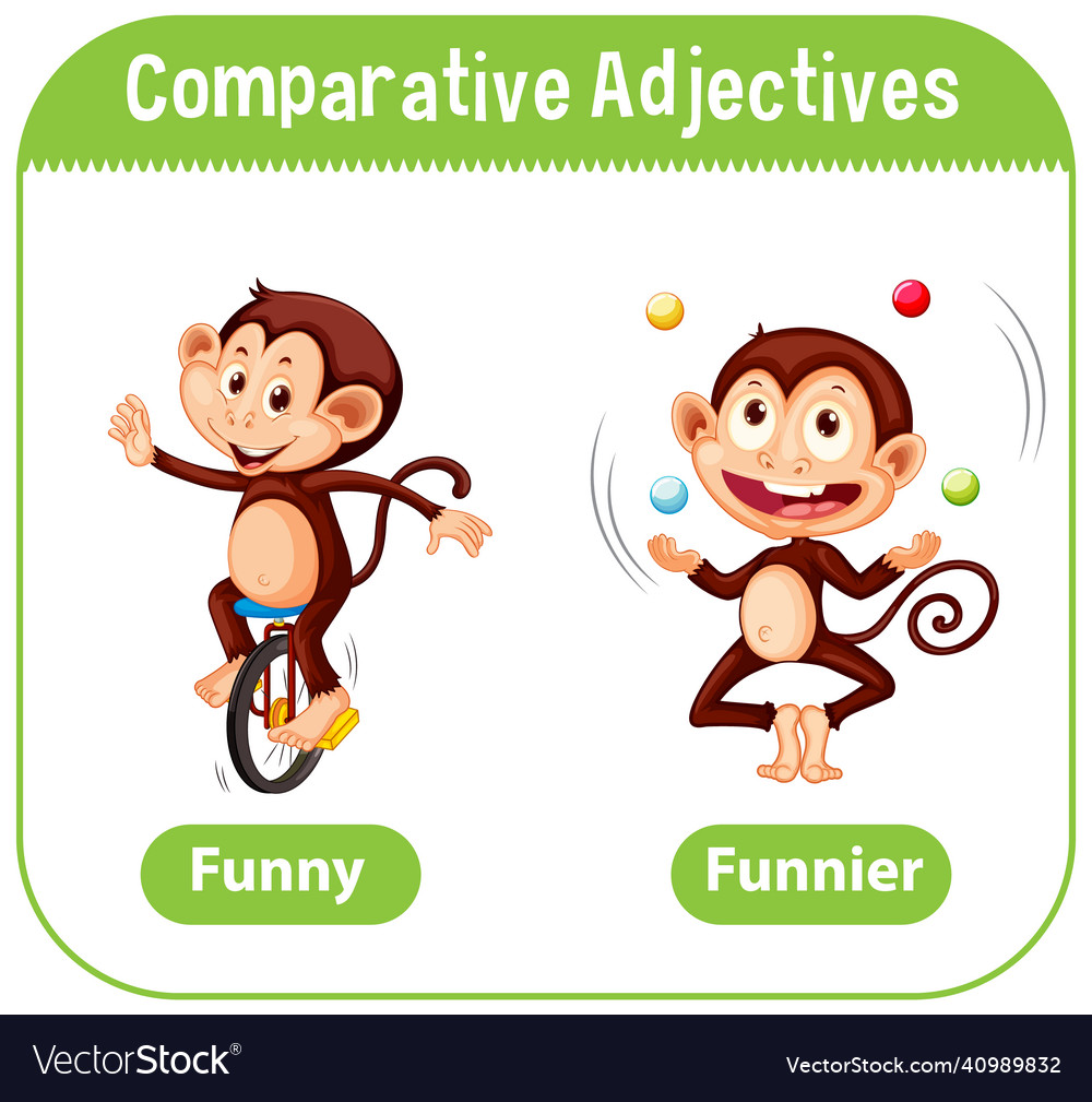 Comparative adjectives for word funny Royalty Free Vector