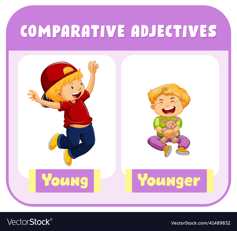 Comparative adjectives for word young Royalty Free Vector